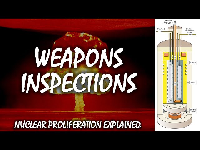 Weapons Inspections | Nuclear Proliferation Explained