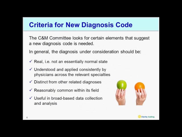 Webinar: An ICD-10 Code for Sarcopenia: Implications for Diagnosis and Clinical Practice