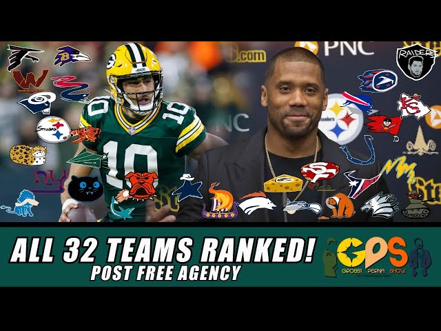 NFL Post Free Agency Power Rankings