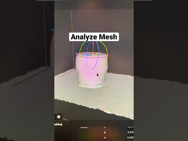 3D Scanning Using Meshroom and Photogrammetry