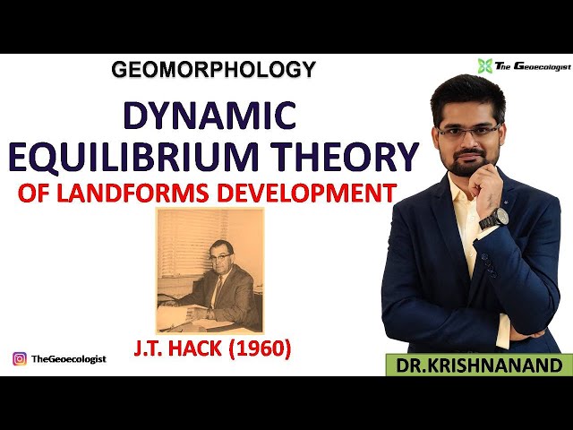 Dynamic Equilibrium Theory of Landform Development | JT HACK THEORY | Dynamic Equilibrium of JT HACK