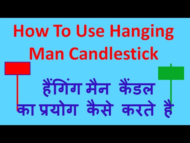How To Trade Hanging Man Candlestick in hindi