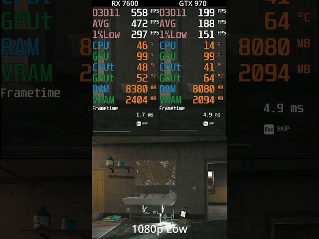 Rainbow Six Siege : RX 7600 vs GTX 970 -- 1080p Low
