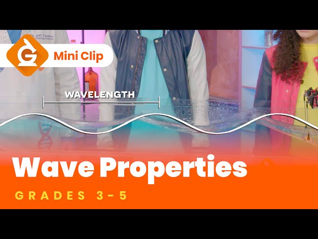 Waves for Kids | Wavelength & Amplitude | Science Lesson for Grades 3-5 | Mini-Clip