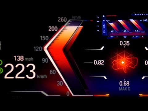 BMW X1 xDrive23i acceleration: 0-60 mph 0-100 km/h 0-100 mi/h 0-200 top speed GPS 2022 2023