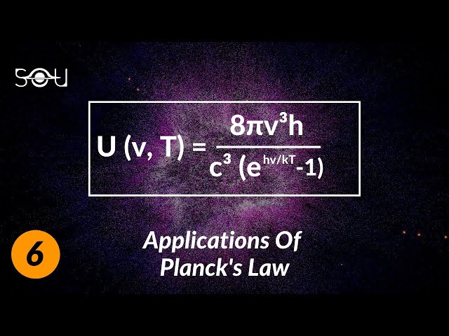 Switching From Quantum Mechanics To Classical Mechanics With Planck's Law | Quantum Physics Series
