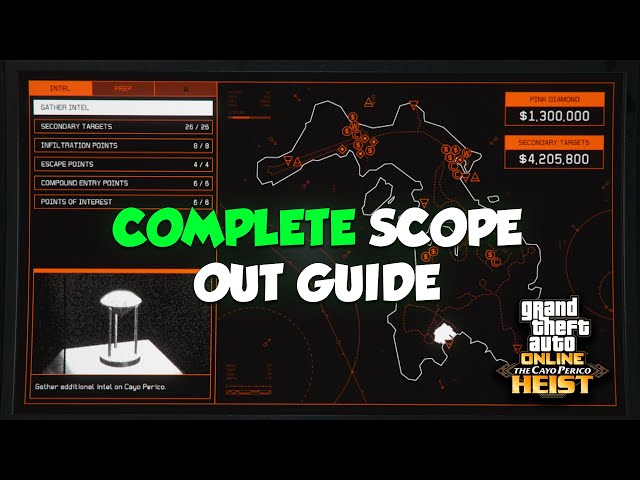 GTA Online Cayo Perico Heist Scope Out Guide - ALL Points of Interest, Secondary Targets, Entries
