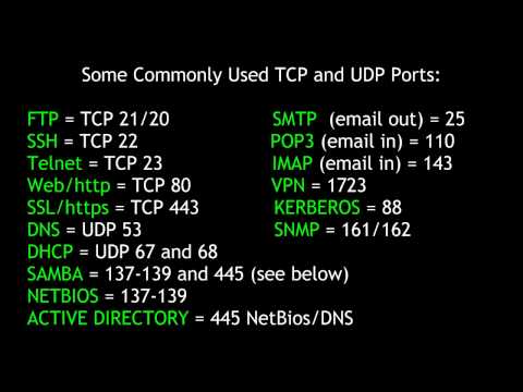 Configuring and Implementing Linux's iptables - Part 1