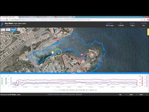 Garmin FR920XT Openwater Swim Live Tracking & Heart Rate Demo