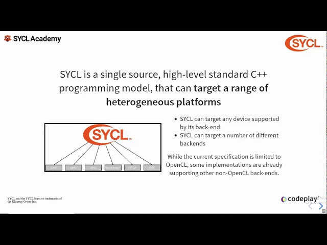 SYCL Academy: An Introduction to SYCL