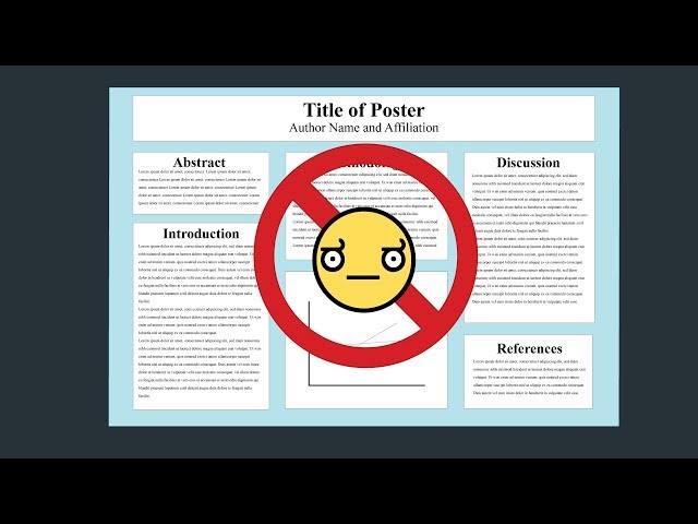 How to create a better research poster in less time (#betterposter Generation 1)