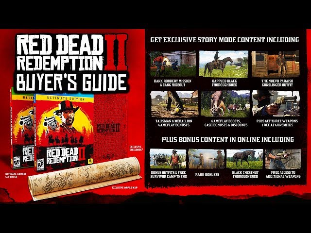 Red Dead Redemption 2 - The BEST Versions To Buy For Your Money (RDR2)