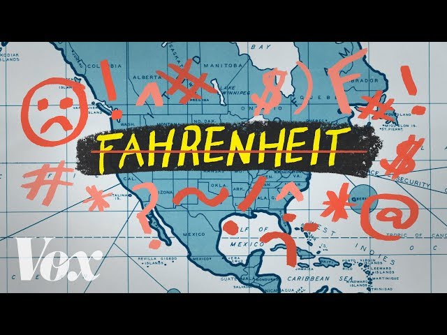 Why America still uses Fahrenheit
