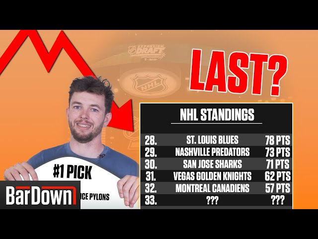 LOSING AS MANY GAMES AS POSSIBLE WITH AN NHL22 EXPANSION TEAM