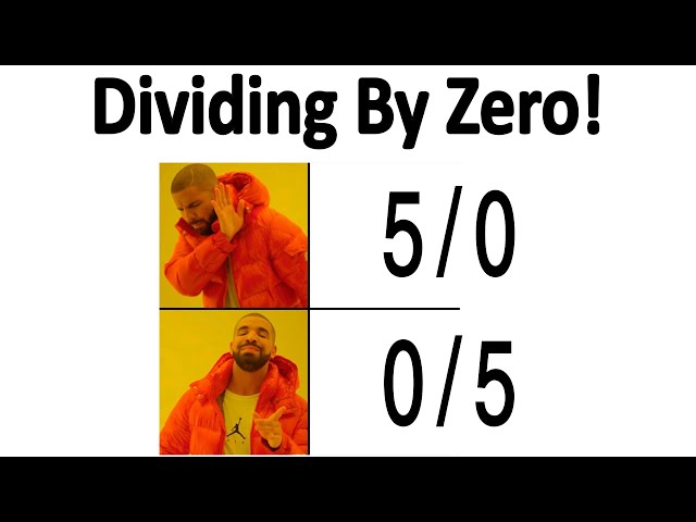 Why can you divide zero, but can't divide by zero?