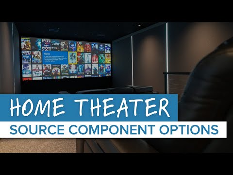 Home Theater Buying & Design Guides