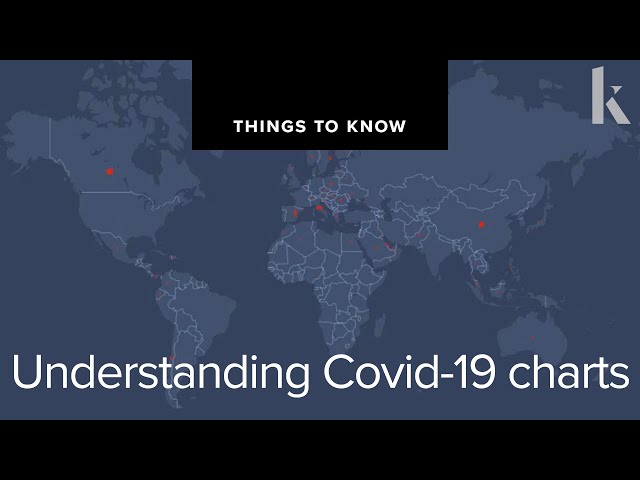 Data viz experts explain COVID-19 graphs | Things to Know