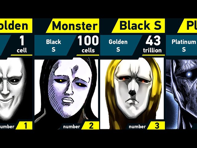Evolution of Black S | One Punch Man