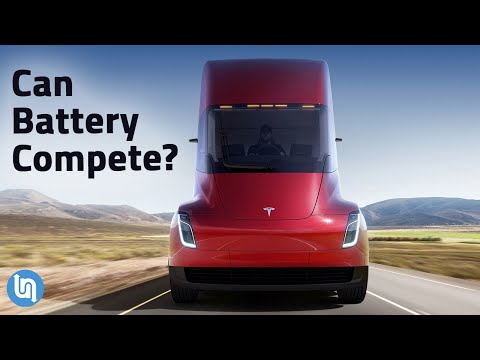 Can Electric Trucks Challenge Diesel? The Future of Heavy Transport
