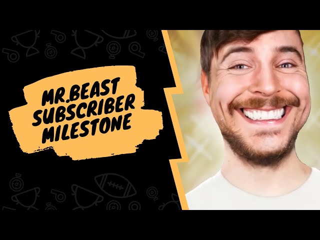 Mr.Beast Becoming Canny (Subscriber Milestone)