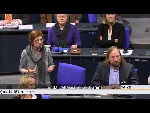 Bundestagsdebatten