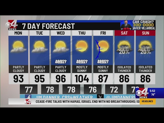 Valley Storm Team Weather Forecast - AM - May 6
