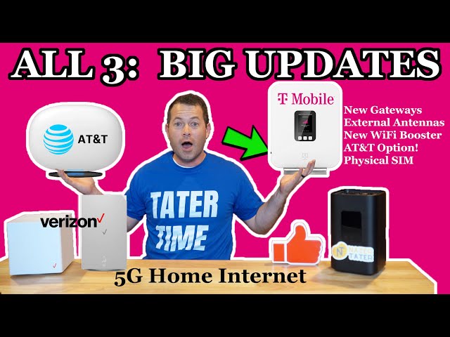 ✅ Big Changes To 5G Home Internet Options - Verizon T-Mobile AT&T New Gateways And Services