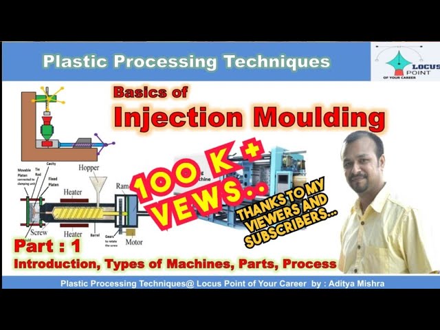 Injection Moulding.  Part 1. Types of Injection molding machine. Parts. Working. Process. plastics.