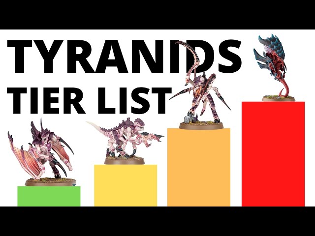 Tyranids Units Tier List in 10th Edition Warhammer 40K - Strongest and Weakest Datasheets?