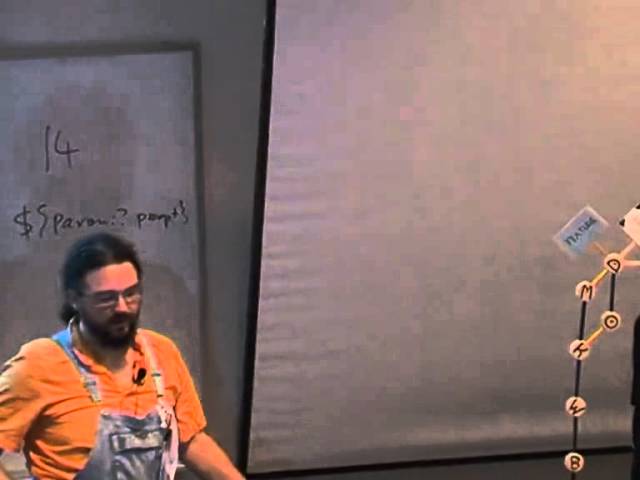 [Linux.conf.au 2013] - Git For Ages 4 And Up