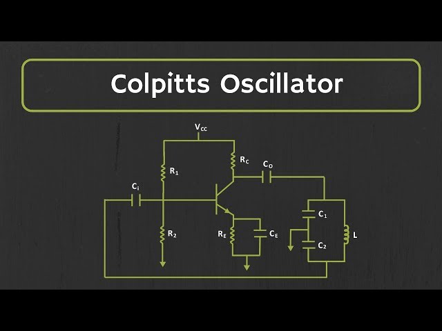 Colpitts Oscillator Explained