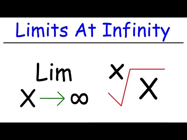 Limits at Infinity With Radicals & Fractional Exponents