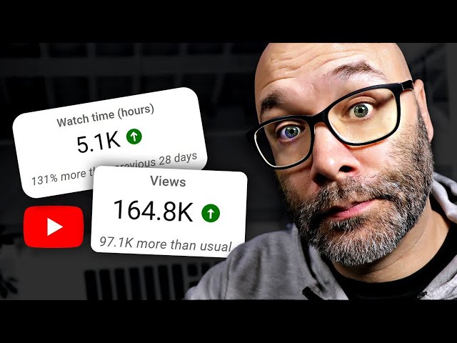 YouTube Growth Tips - Learn How To Grow On YouTube