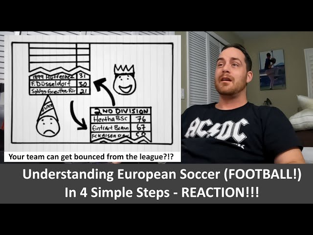 American Reacts Understanding European Soccer in Four Simple Steps: A Guide For Americans REACTION