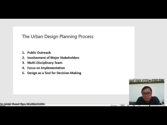 Urban Design Principles, Elements, Strategies, and Case Studies