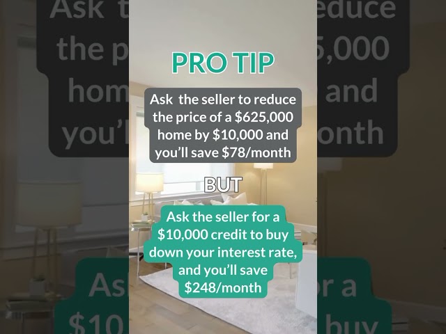 Do You Want $248/month?