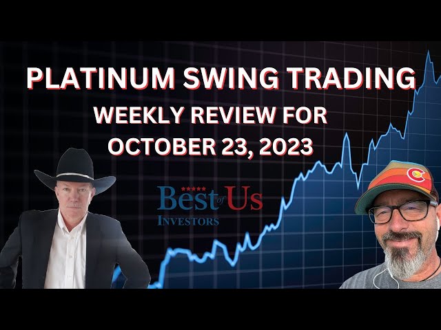 Platinum Channel Swing Trading Weekend Review 10 29 2023