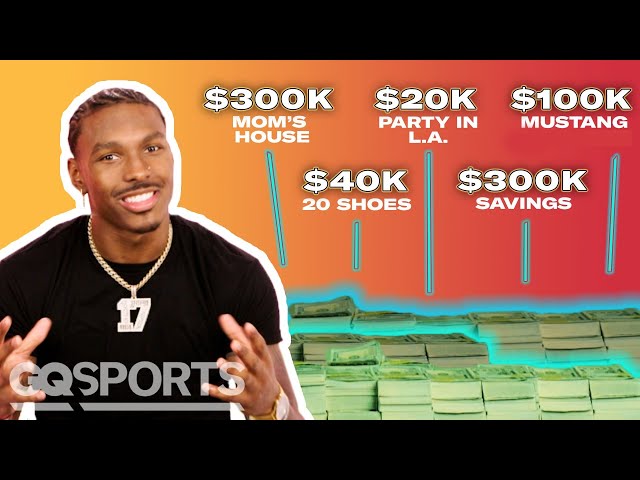 How Kansas City Chiefs' Mecole Hardman Spent His First $1M | My First Million | GQ Sports