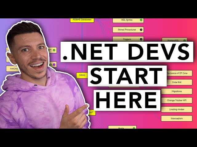 The Ultimate .NET Developer Roadmap in 2024