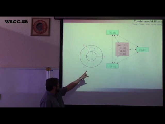 Join the lecture Class Firik 12 Math August 4 1399 Part 8 Professor Akhavan