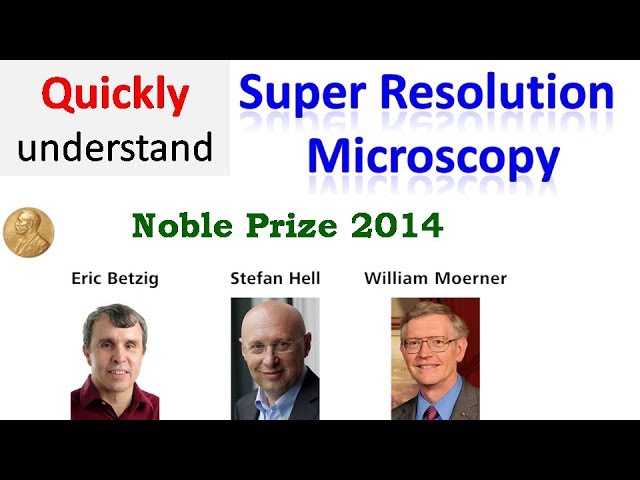 Super resolution microscopy | Stimulated emission depletion (STED) microscopy