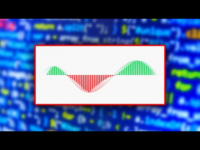 I Tested The MACD - Does It Actually Make Money?