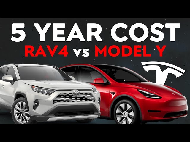 Tesla Model Y vs RAV4 Hybrid: Lowest Cost of Ownership in 5 Years?