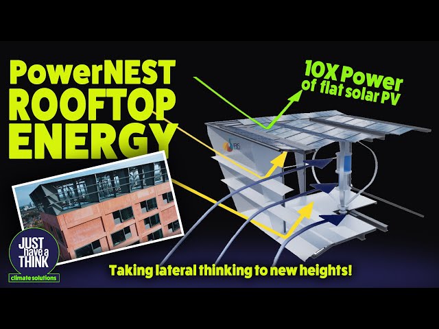 The smartest renewable rooftop system in the world?