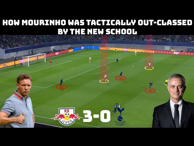Tactical Analysis: RB Leipzig 3-0 Tottenham | Nagelsmann Shows Mourinho’s Tactical Age | Spurs