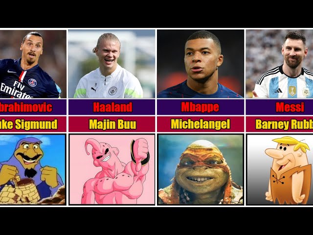 Footballers Who Look Like Cartoons?! 💥⚽