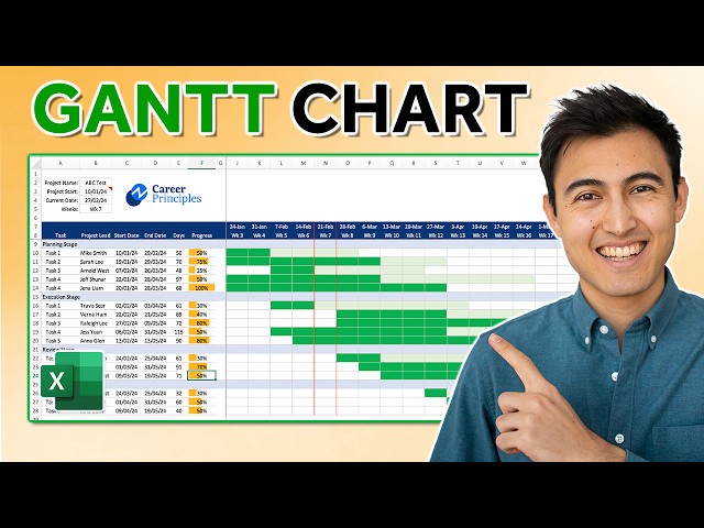 Make This Awesome Gantt Chart in Excel (for Project Management)