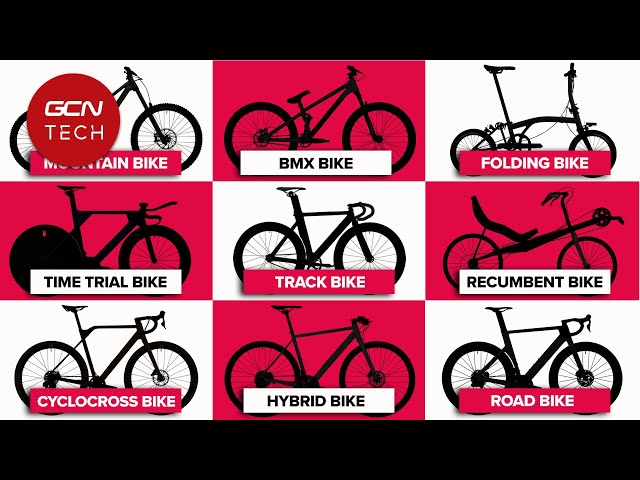 Every Type Of Bike Explained!