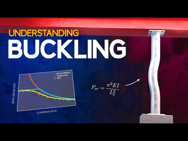 Understanding Buckling