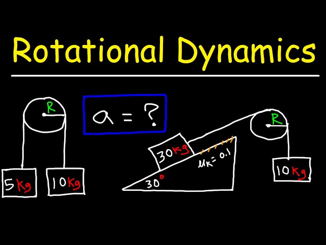 Rotational Dynamics - Membership